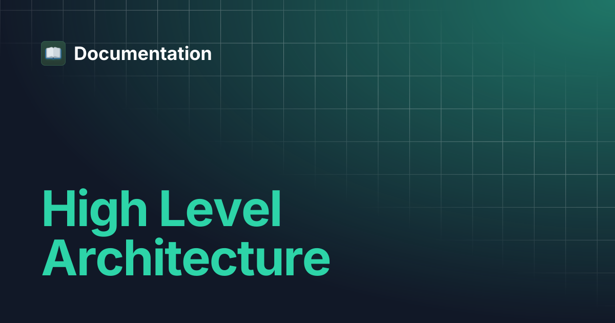 High Level Architecture | Documentation